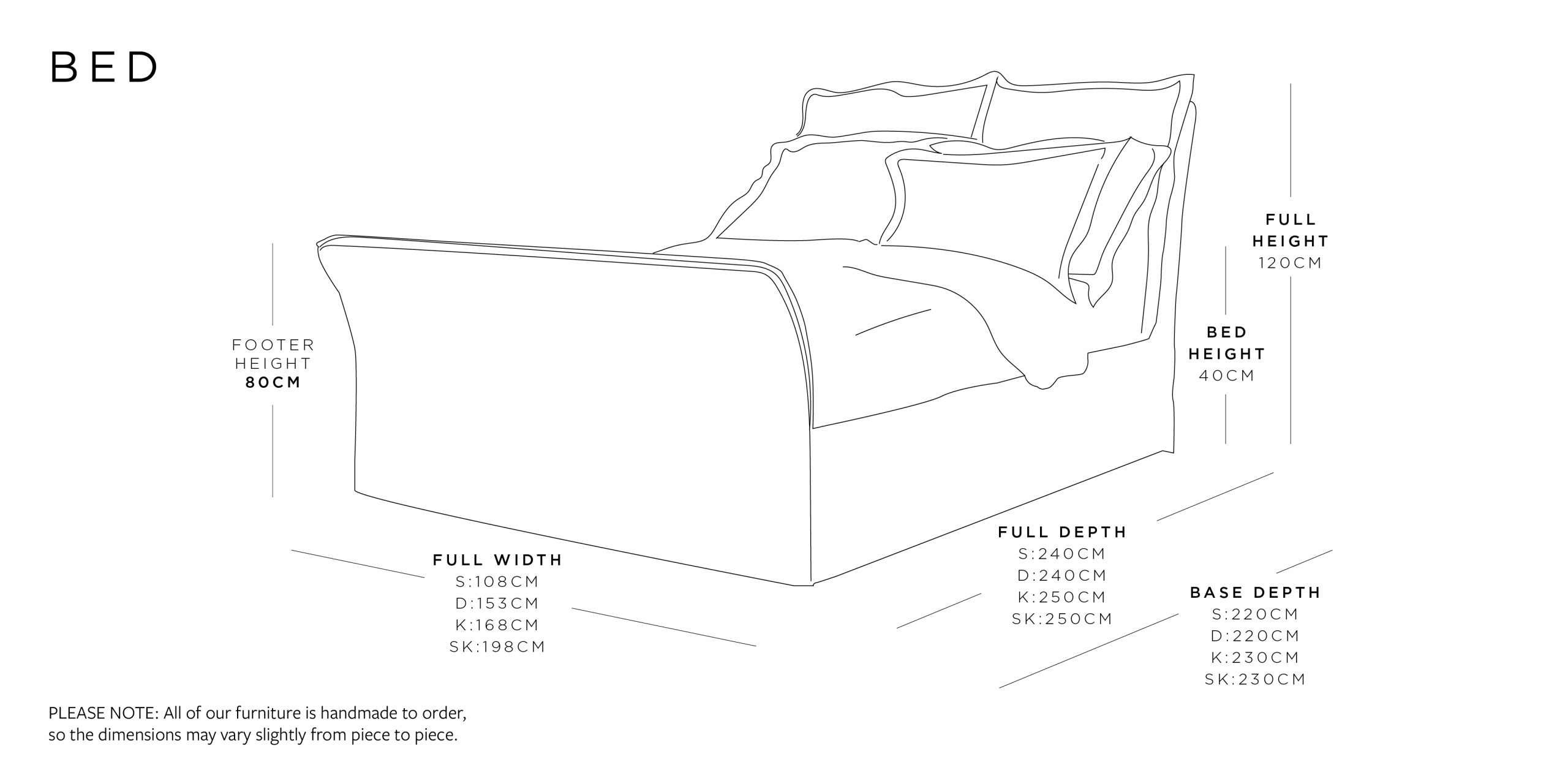 Super King Footer Bed | Song Range Size Guide