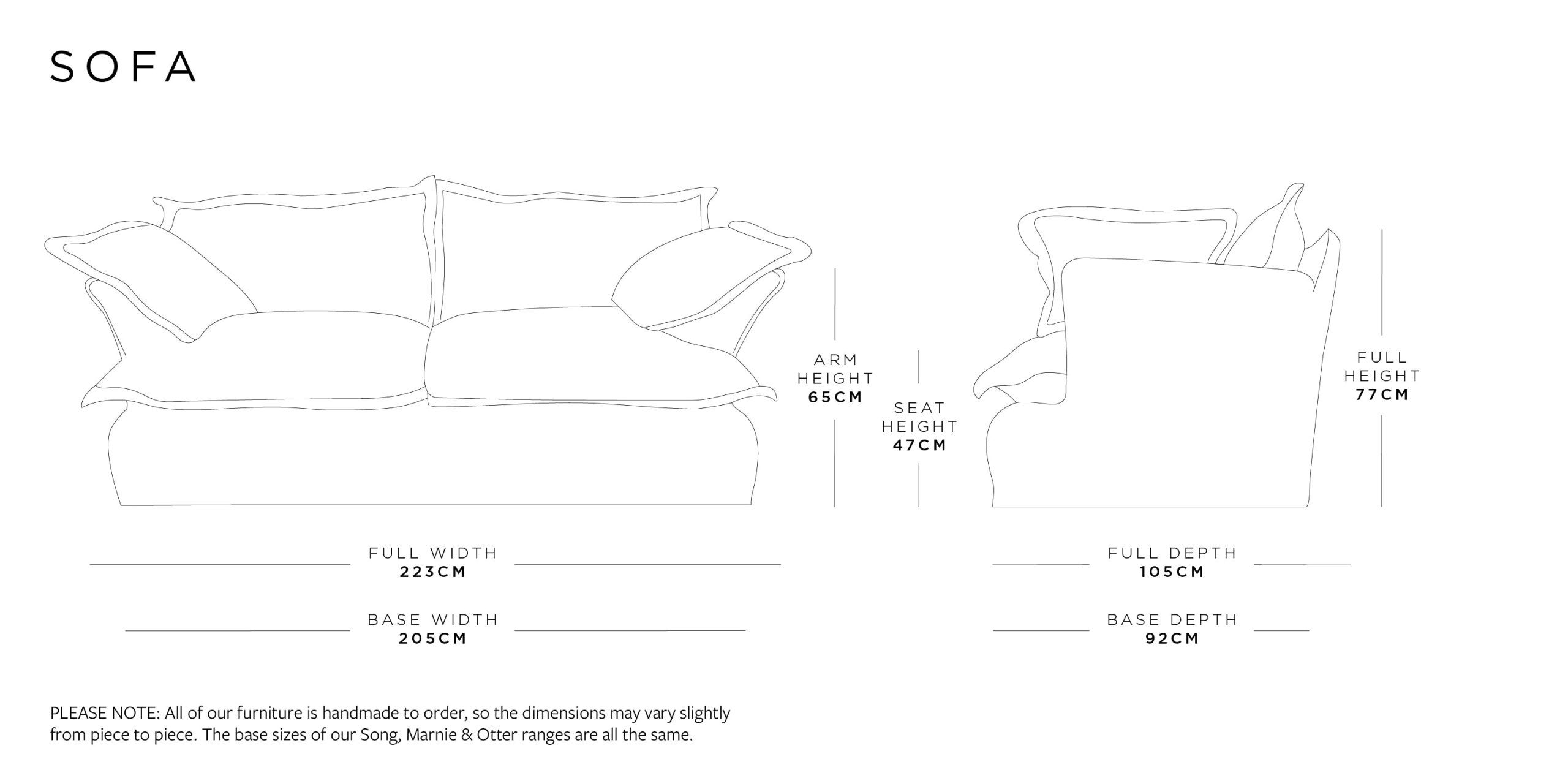 Sofa | Song Range Size Guide