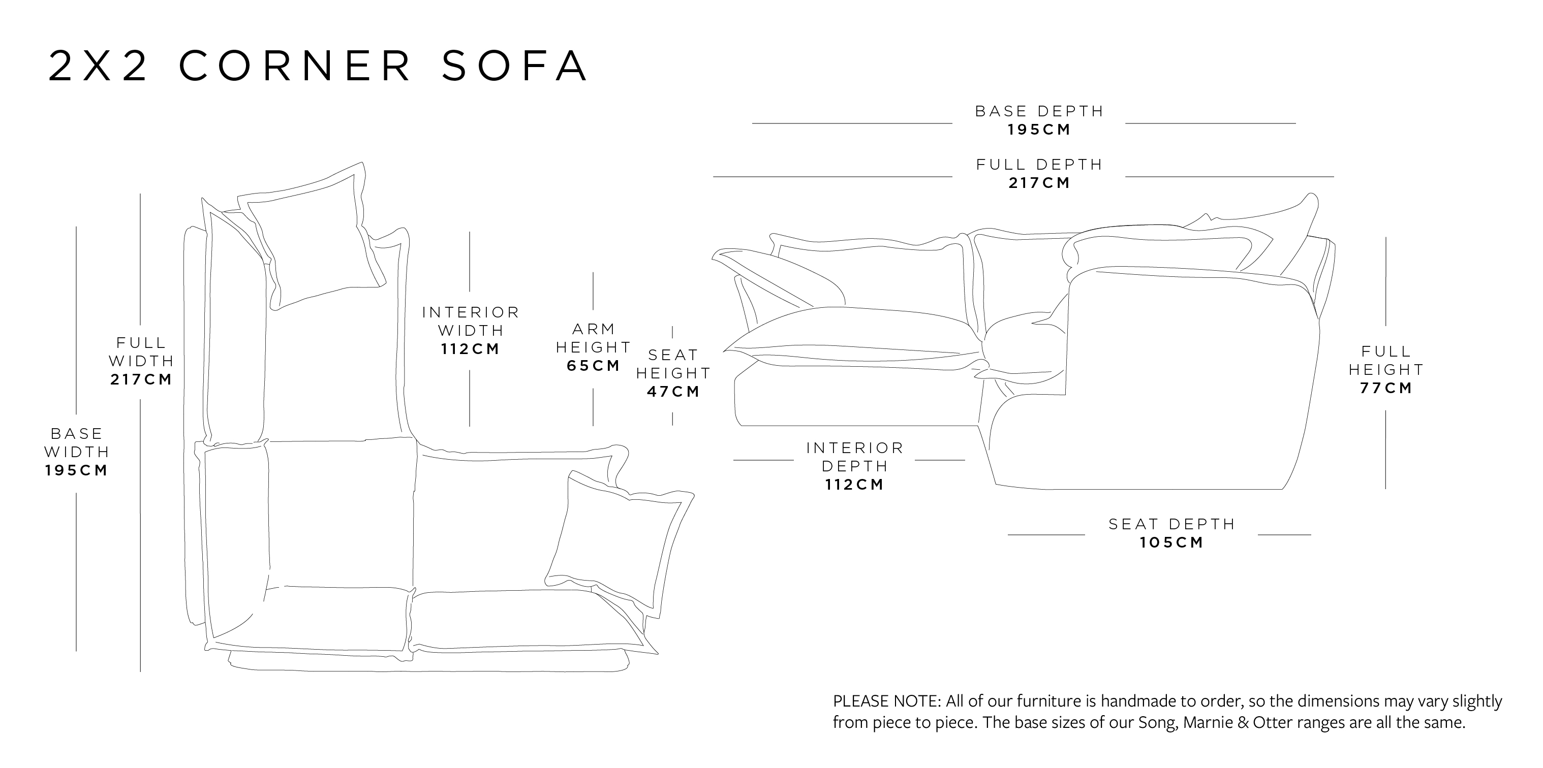 2x2 Corner Sofa | Marnie Range Size Guide
