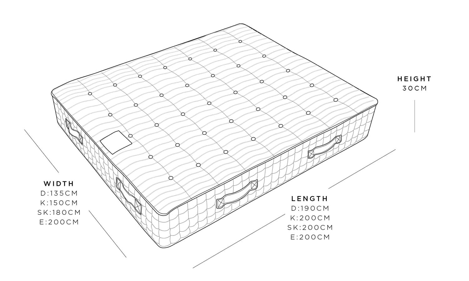 Mattress-Dimensions-UK-2024